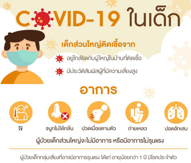 ศูนย์พัฒนาเด็กเล็กตรีมิตร
